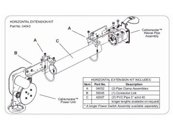 Glendinning Horizontal Pipe Extension Kit