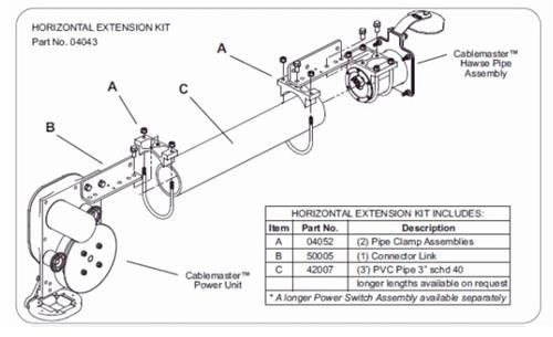 Glendinning Horizontal Pipe Extension Kit