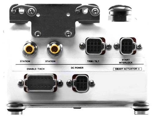 Glendinning smart actuator II SINGLE inboard 24V 2xmechanisch