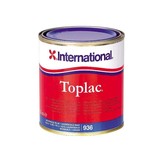 International Toplac