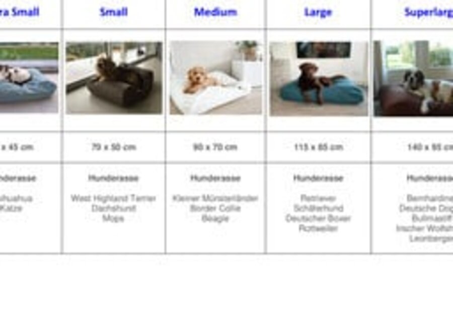 Hundebett Dunkelblau Doppelcord Small