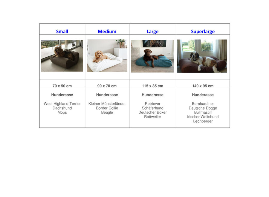 Hundebett Royal Blue