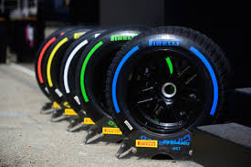 Pirelli Formule 1 CT-Wheel VERT 1:1