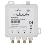 Relook Relook optische QUATTRO converter RE-OQTC