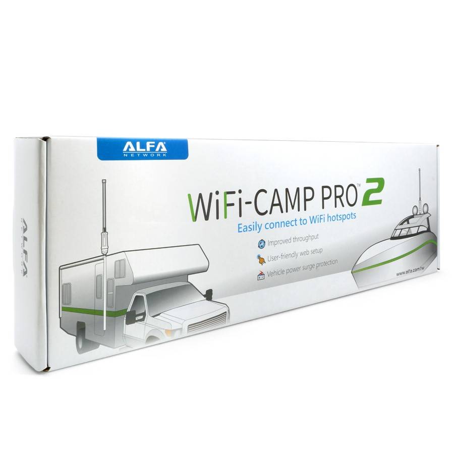 Alfa Network CampPro WiFi Set + R36a Router Satelliet winkel CardWriter