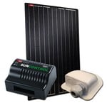 Zonnepanelen SETS