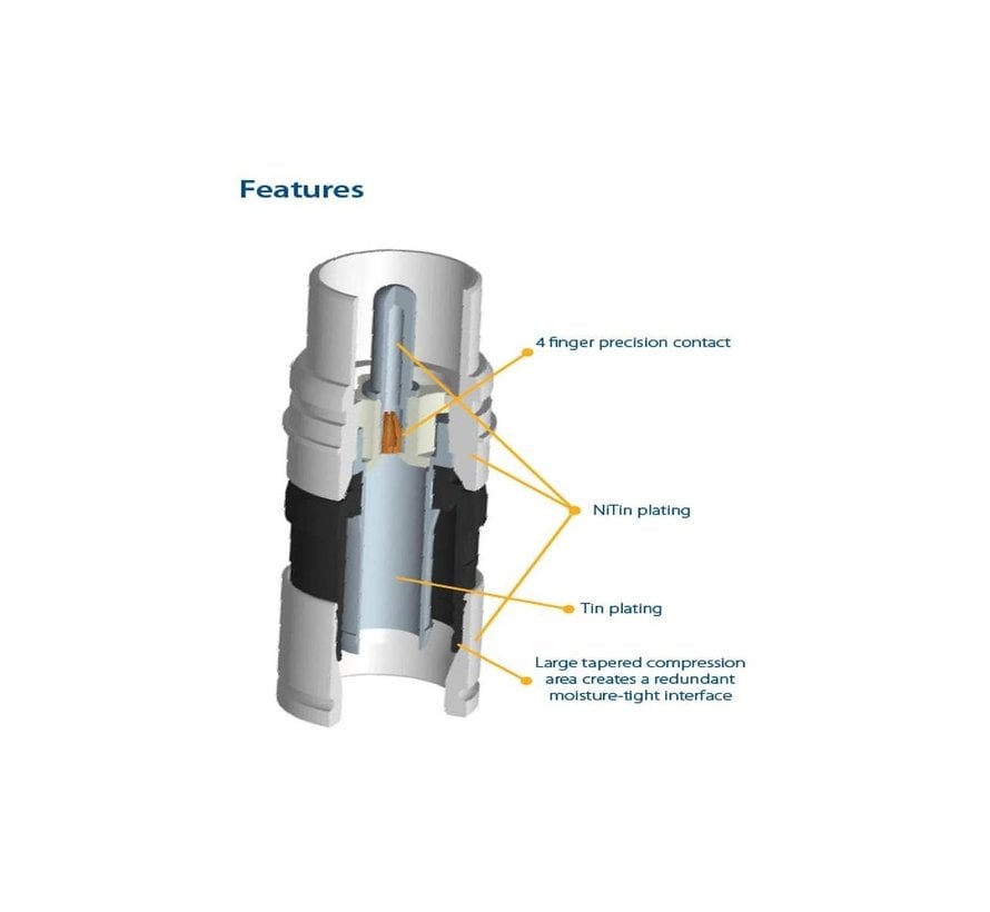 male IEC compressie connector