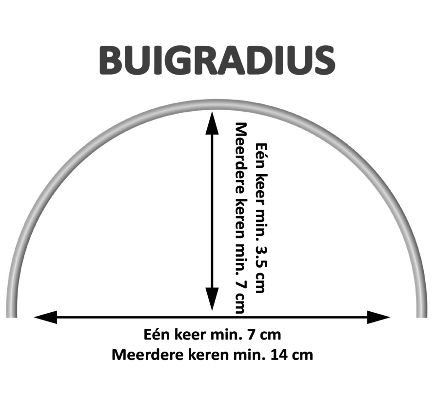 Hirschmann FEKAB 5/1,5 m coaxkabel