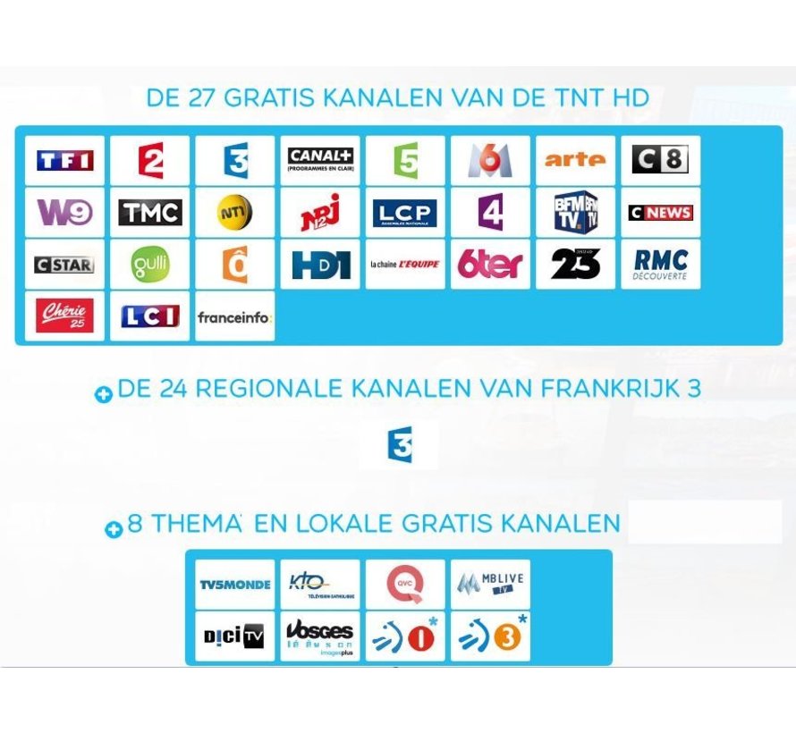 Fransat CI+ module met smartcard