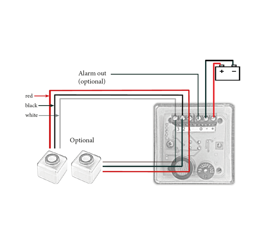 3GAS+ extra specifieke CO sensor voor Square gasalarm