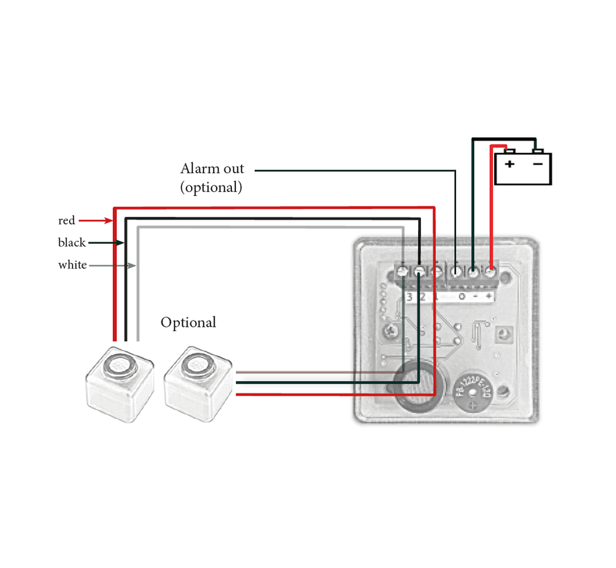 extra specifieke CO sensor voor 3GAS+ Square gasalarm