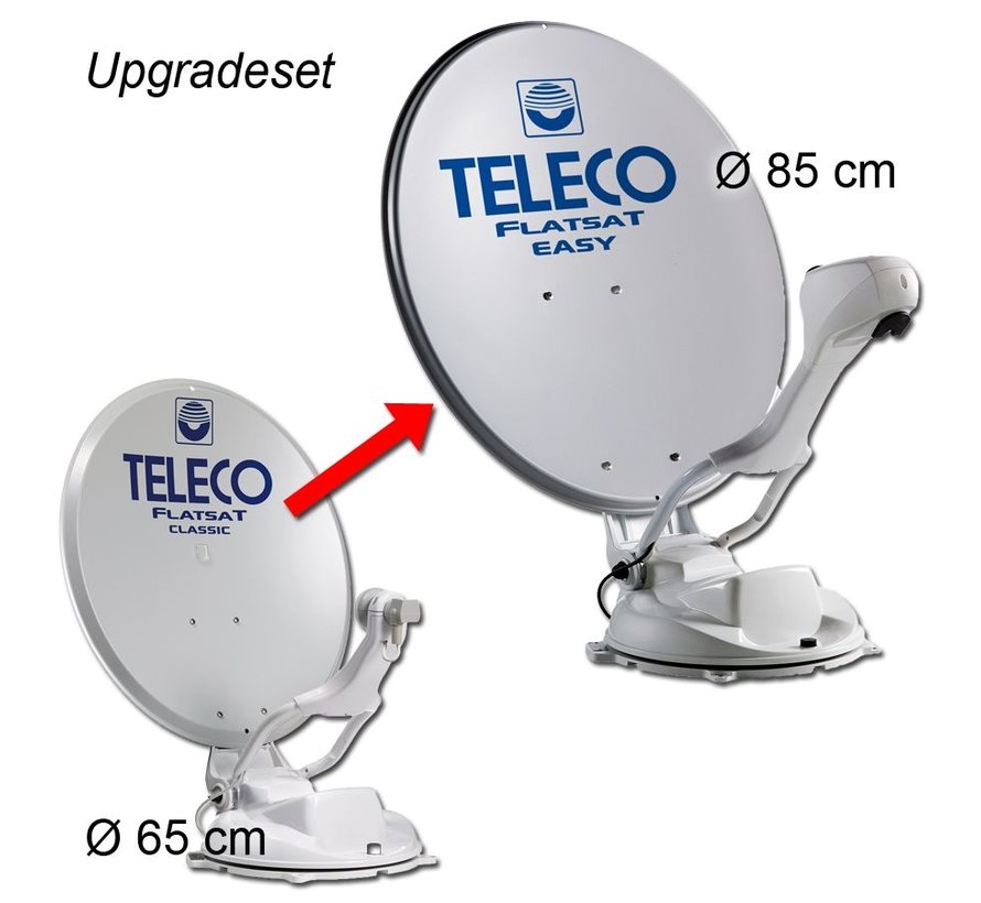 Teleco Upgrade/Transformatie Set CLASSIC 65cm Naar EASY 90cm