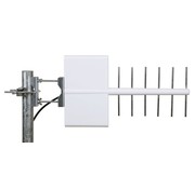 Funke Funke YagiNX buitenantenne voor DVB-T(2) tot max. 60 km 44dB