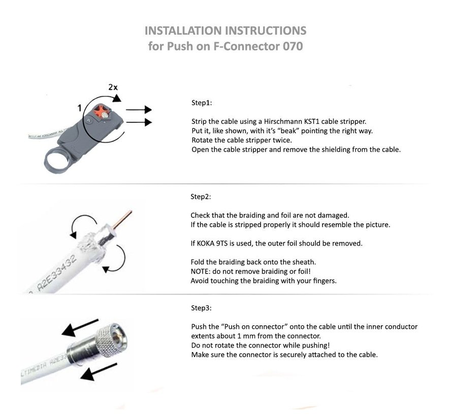 Hirschmann Push On F-connector POFC-070