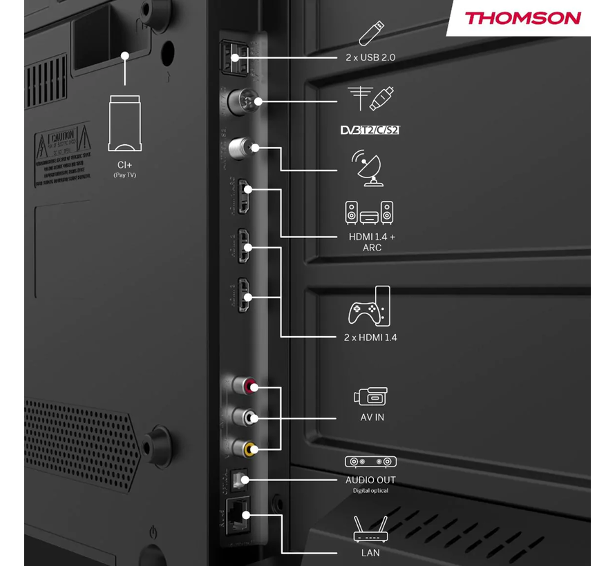 Thomson 32" Google TV - Full HD - 12V & 220V - DVB-S2/C/T2