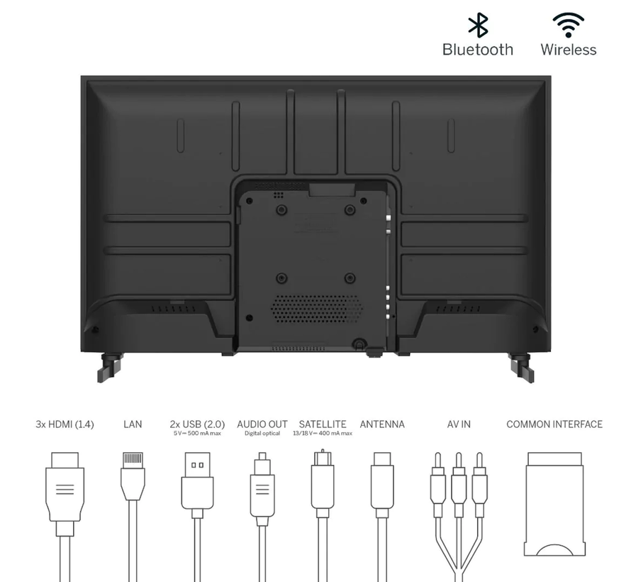 Thomson 32" Google TV - Full HD - 12V & 220V - DVB-S2/C/T2