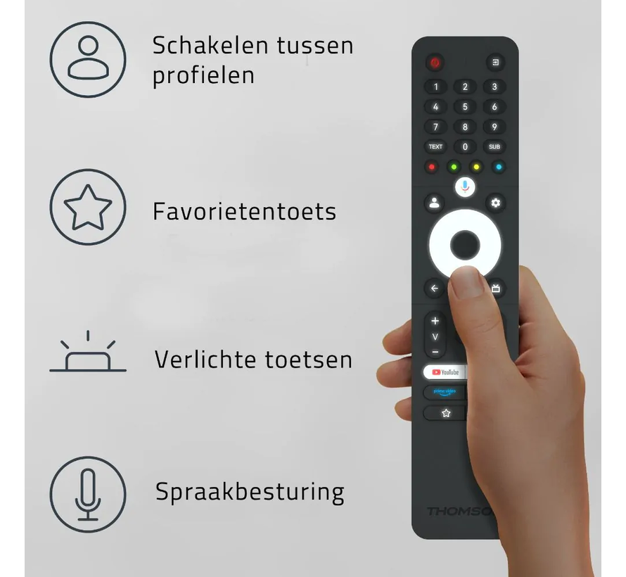 Thomson 32" Google TV - Full HD - 12V & 220V - DVB-S2/C/T2