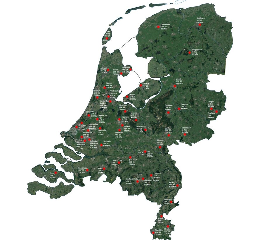 Funke YagiNX buitenantenne voor DVB-T(2) tot max. 60 km 44dB