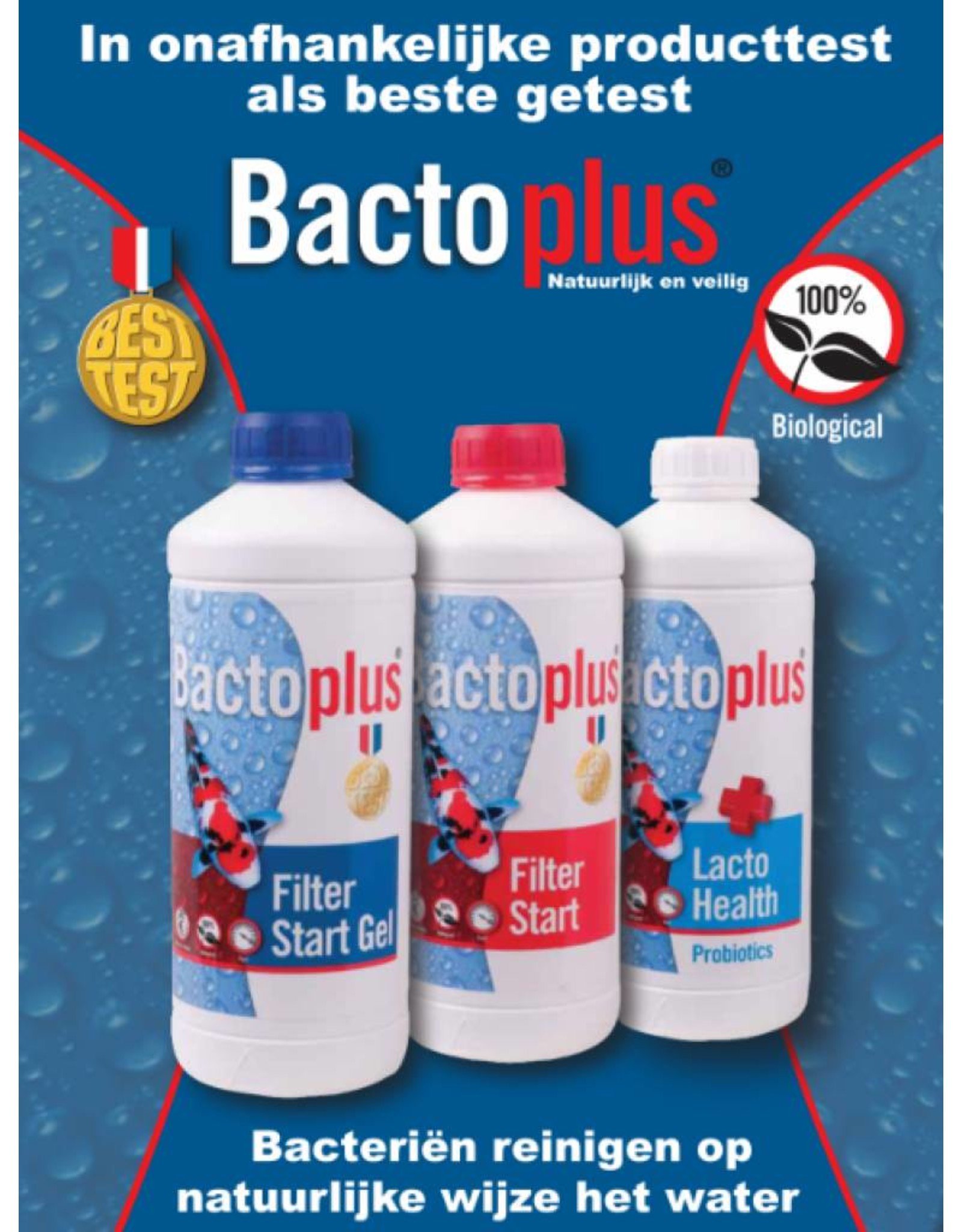 Bactoplus Filter zu starten Gel