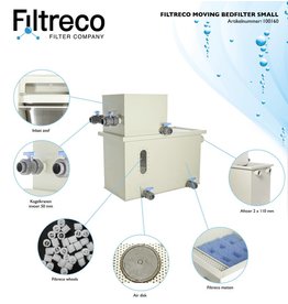 Filtreco Moving Bed Filter Small