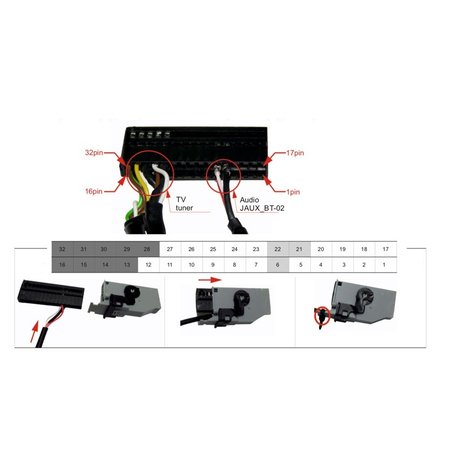 Audio Interface A2DP für Audi RNS-E Seat Exeo Media Bluetooth AUX  AMI streaming