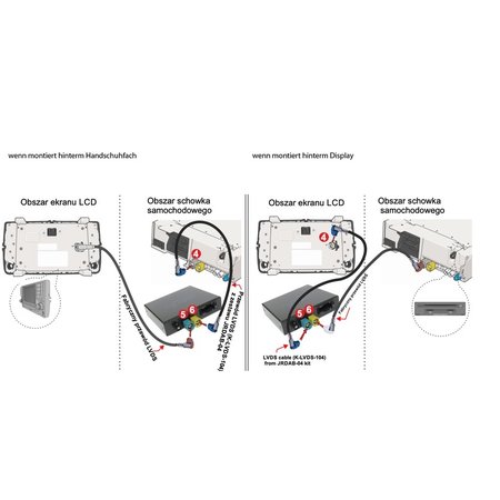 Nachrüstung DAB / DAB + Integration VW MQB MIB MIB2 Composition - Discover Media, Discover PRO DAB+