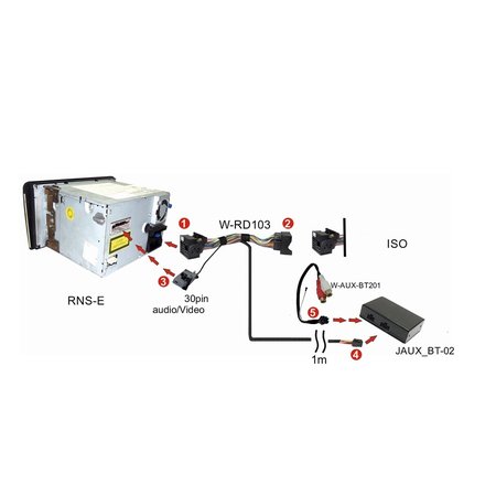 DAB / DAB + integratie Audi MMI2G High Basic DAB + Plug & Play JRDAB-01