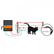 Gallagher Starterskit schrikdraad Hond & Kat Gallagher Starterskit schrikdraad Hond & Kat