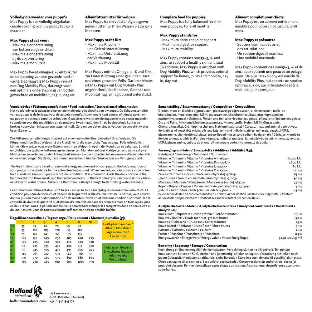 Max Max Puppyvoer Max Max Puppyvoer