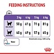 Royal Canin Appetite Control Care Royal Canin Appetite Control Care