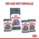 Royal Canin Appetite Control Care Royal Canin Appetite Control Care