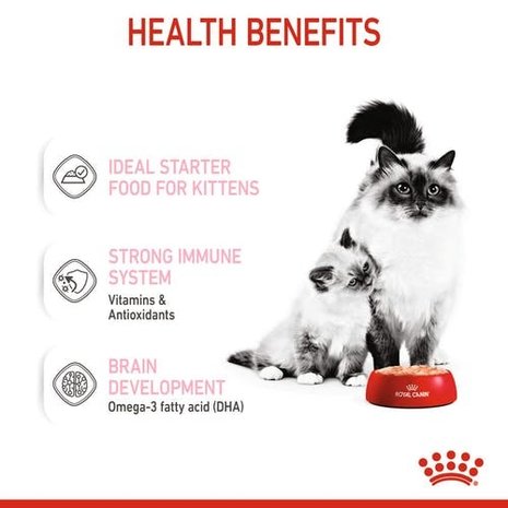 Royal Canin Mother & Babycat Mousse Royal Canin Mother & Babycat Mousse