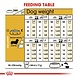 Royal Canin Dachshund Adult Royal Canin Dachshund Adult