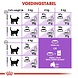 Royal Canin Sterilised 37 Royal Canin Sterilised 37