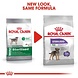 Royal Canin Sterilised mini Royal Canin Sterilised mini