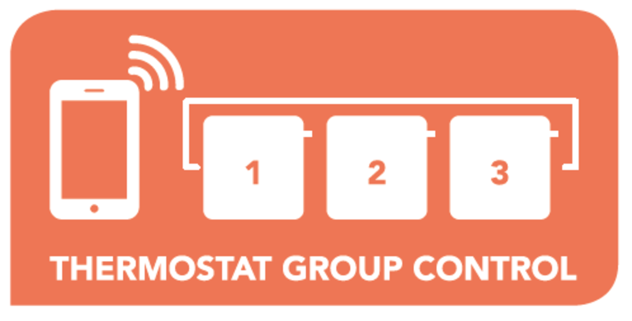 Eurom E-Convect WiFi Kachel Eurom E-Convect WiFi Kachel