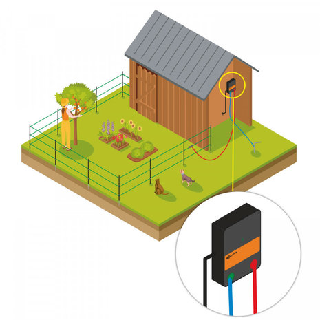 Gallagher Schrikdraadset Tuin 80 cm