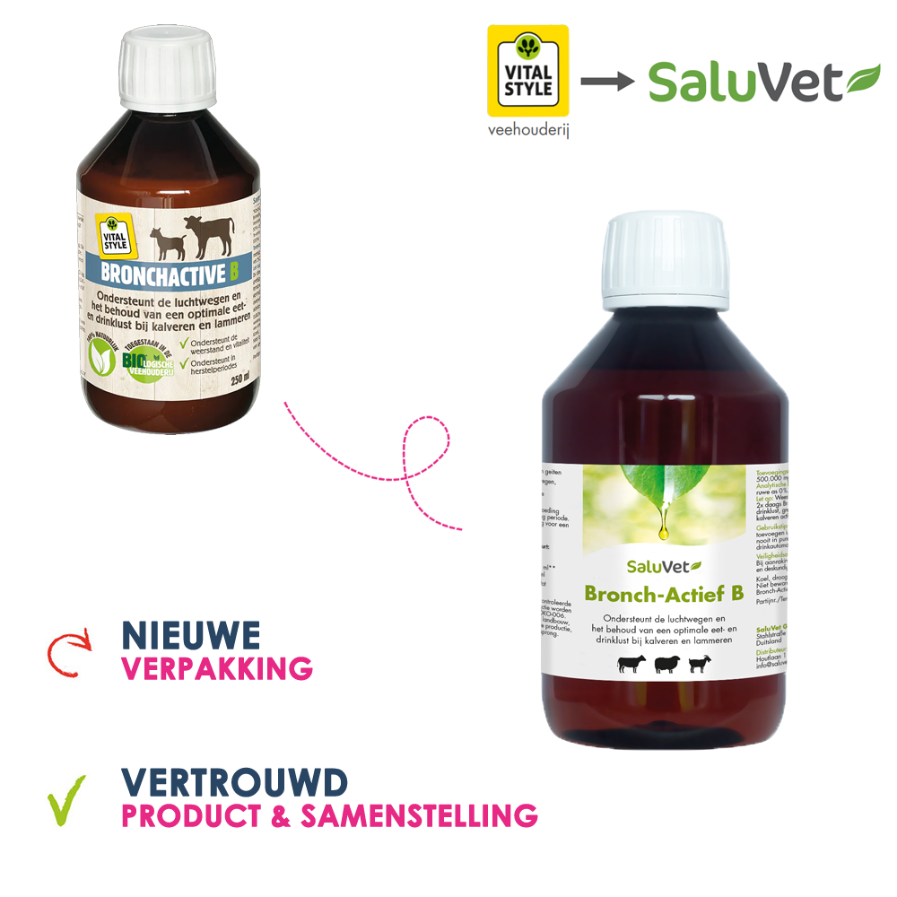 Saluvet Bronch-Actief B 250 ml Saluvet Bronch-Actief B 250 ml