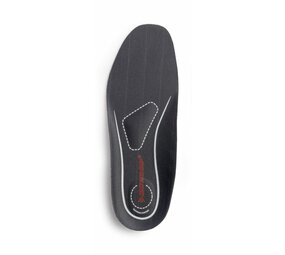 Dunlop Inlegzool Premium Dunlop Inlegzool Premium