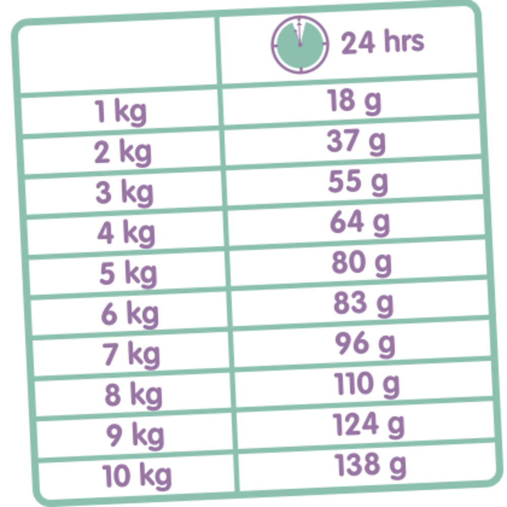 Versele-Laga Classic Variety Catmix 10 kg Versele-Laga Classic Variety Catmix 10 kg