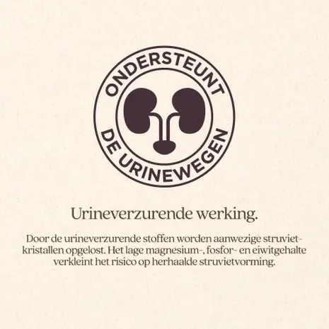 VITALstyle Kat Blaasgruis Kattenbrok VITALstyle Kat Blaasgruis Kattenbrok