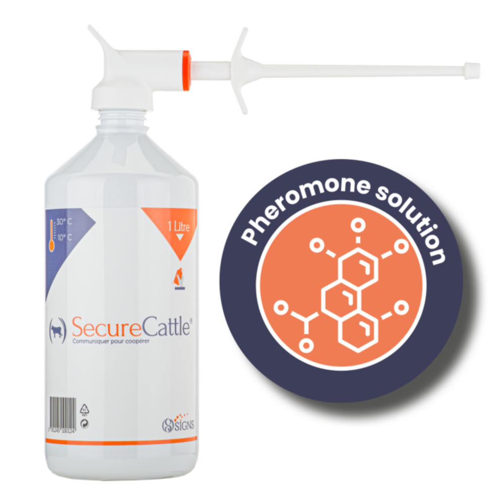 Signs SecureCattle Signs SecureCattle