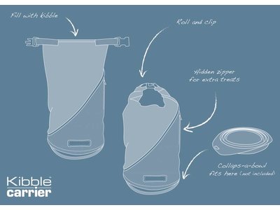 Tas voor Hondenvoer en Snacks - Verpak voer lucht- en waterdicht - Kurgo Kibble Carrier - Machine Wasbaar - Inhoud 2,2 kg