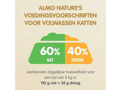 Almo Nature Natvoer voor Katten - Daily Menu Kuipje - 32 x 100g