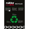 Rukka Pets Rukka Pets Twist Collar - Duurzame hondenhalsband van gerecycled materiaal - X-small, small, medium, large - Turquoise, roze Rukka Pets Rukka Pets Twist Collar - Duurzame hondenhalsband van gerecycled materiaal - X-small, small, medium, large - Turquoise, roze