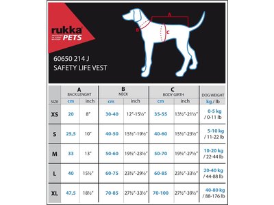 RukkaPets - Zwemvest voor honden - Veilig op de boot - Lichtgewicht Reddingsvest - Verkrijgbaar in XS, S, M, L, XL