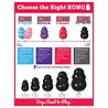 Kong Kong Extreme - Extra sterk hondenspeelgoed - Onverwoestbaar voor hardnekkige kauwers - Zwart in S/M/L/XL Kong Kong Extreme - Extra sterk hondenspeelgoed - Onverwoestbaar voor hardnekkige kauwers - Zwart in S/M/L/XL