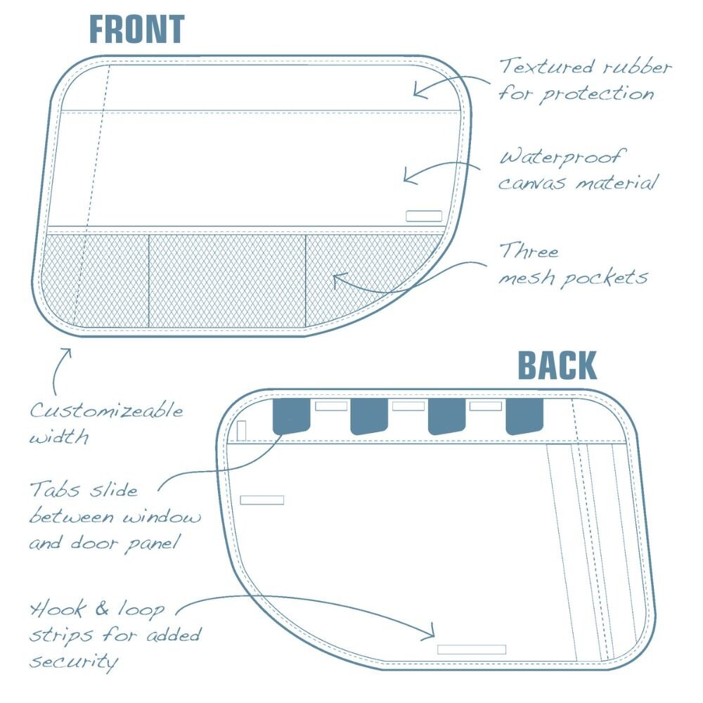 Beschermhoes voor de autodeur Max&Luna.nl Max&Luna