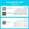 Catlink Catlink Scooper Pro X Luxury - Zelfreinigende Kattenbak met Wi-Fi & APP bediening - Kleur Wit Catlink Catlink Scooper Pro X Luxury - Zelfreinigende Kattenbak met Wi-Fi & APP bediening - Kleur Wit