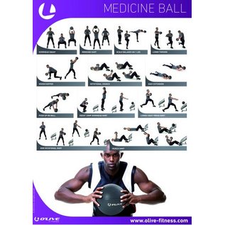 O'LIVE FITNESS O'LIVE MEDICINE BALL POSTER